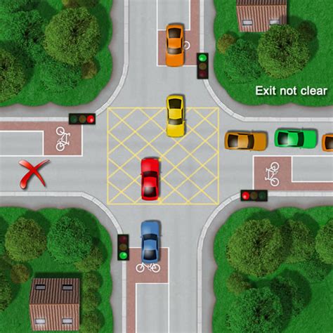 box junctions|box junction rules and regulations.